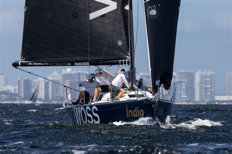 regata rolex buenos aires punta del este|Regata Rolex 2024: las velas de Sudamérica.